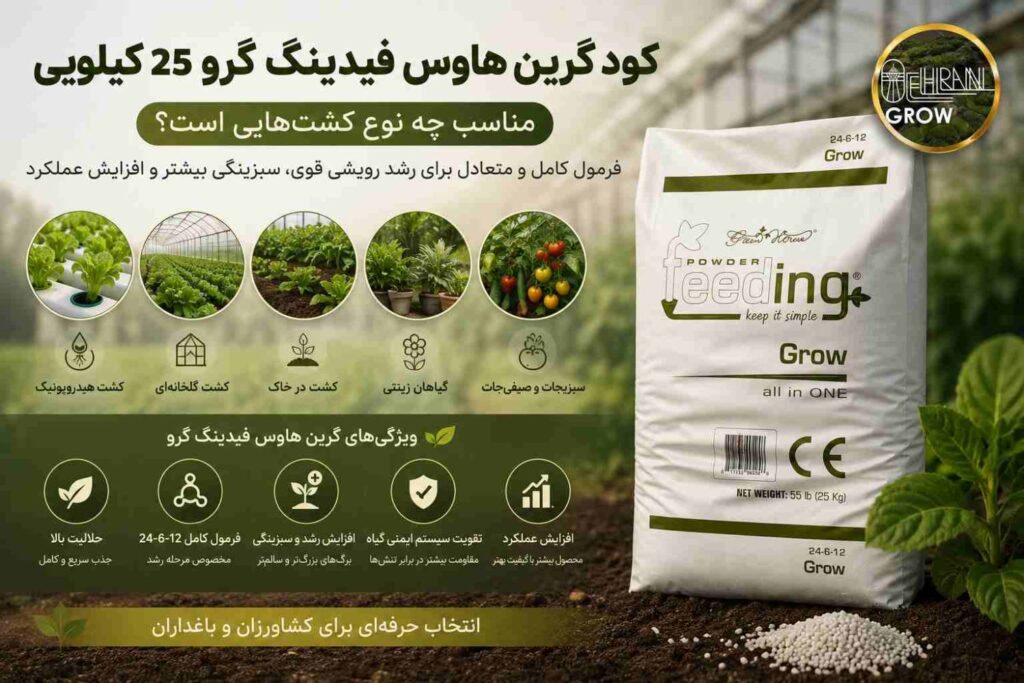کود فیدینگ گرو